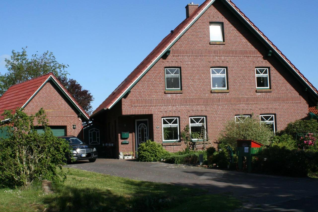 Ferienwohnung-Sonnenmeer นอยฮาร์ลิงเงอซีล ภายนอก รูปภาพ